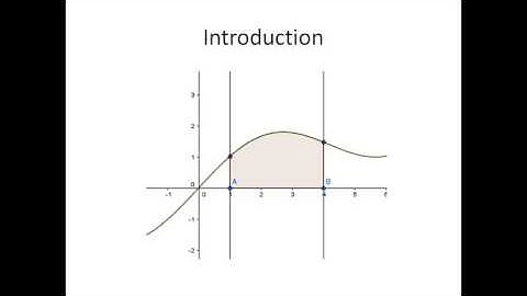 Intégrales et primitives partie 1 : Introduction