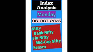 Nifty and Bank Nifty Prediction 06-Oct-2025  Fin-Nifty/Mid-Cap Nifty &amp; Sensex Analysis For Monday