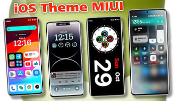Miui to iOS - This iOS Theme Includes 40+Features💥 | Miui 12, 13 & 14 Working✅ | Without Root🔥