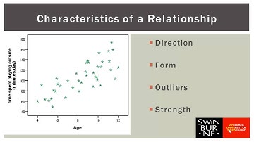 STA10003 Week 9 Part 1 - Scatterplots