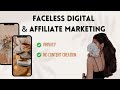 Faceless digital marketing   make money online without showing your face  digital affiliate