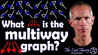 What is the multiway graph in Wolfram Physics?