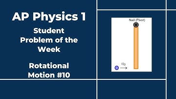 AP Physics 1: Question of the Week #48 (Angular Momentum)