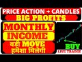 Price action + Candlesticks = BIG Profits | Banknifty options Intraday trading | Nifty options