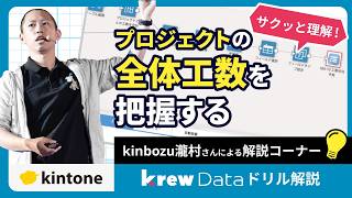 【krewDataドリル】kintoneでプロジェクト全体を把握する方法をご紹介