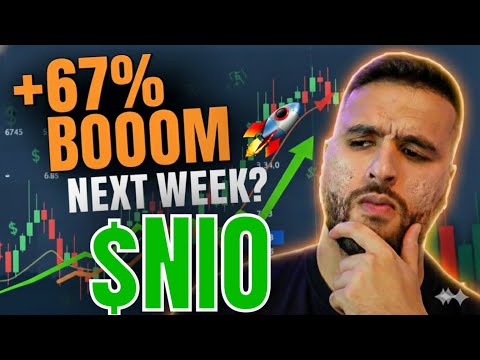Nio Auto Stock