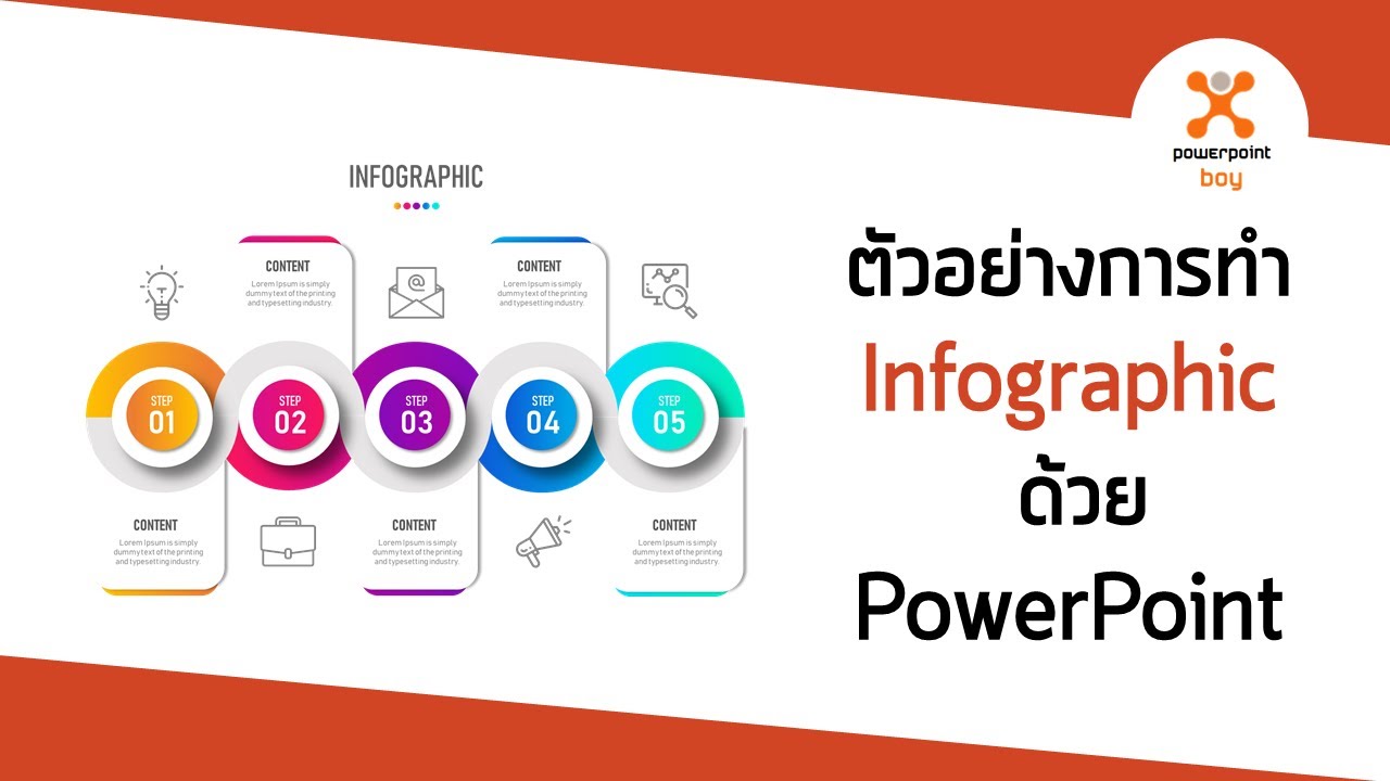 ตัวอย่างการทำ Powerpoint Style Infographic Ex. 41