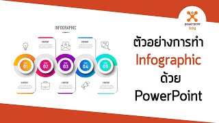 ตัวอย่างการทำ Powerpoint Style Infographic Ex. 41