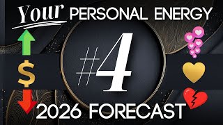 Download Lagu KUA NUMBER 4 2026 Predictions Based On Your Date of Birth | Feng Shui Download Lagu KUA NUMBER 4 2026 Predictions Based On Your Date of Birth | Feng Shui