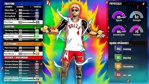 THE MOST OVER POWERED ISO BUILD IN NBA 2K20! 50+ badges (must watch)