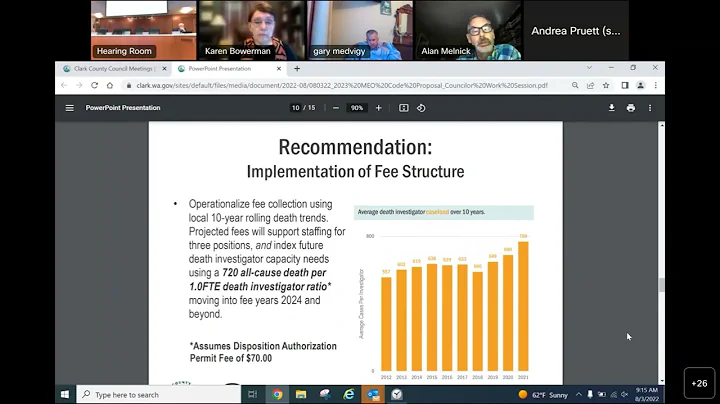 August 3, 2022 Council Work Session: Public Health...