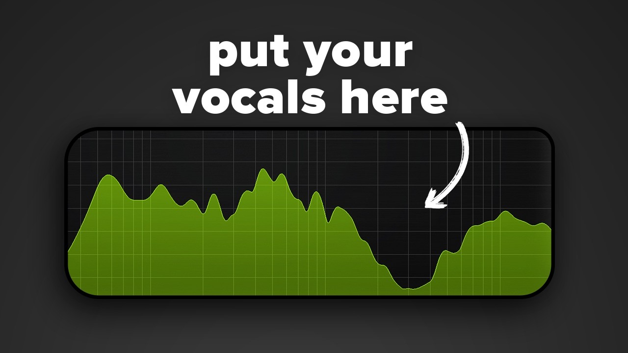 How to get your vocals to sit in the mix (Without being pasted on top ...