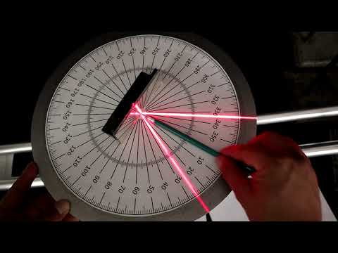 Reflexión De La Luz Leyes De La Reflexión Práctica De Reflexión