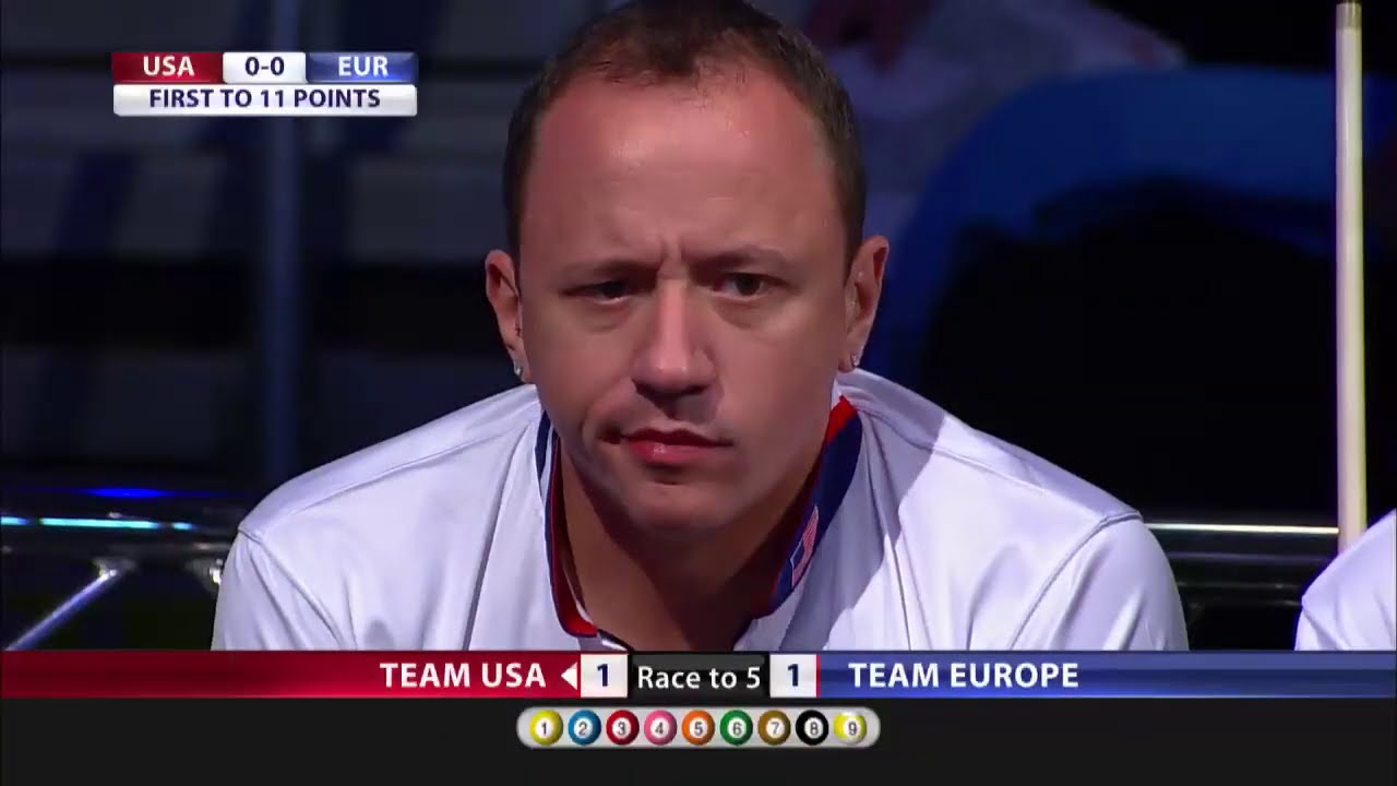 Team USA vs Team Europe | 2015 Mosconi Cup