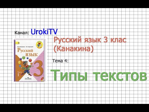 Русский язык 3 класс. (Каникина) Тема 4: Типы текстов