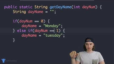 Switch Statements | Java | Tutorial 18