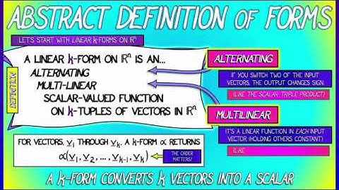 CalcBLUE 4 : Ch. 16.1 : Abstract k-Forms in n-D
