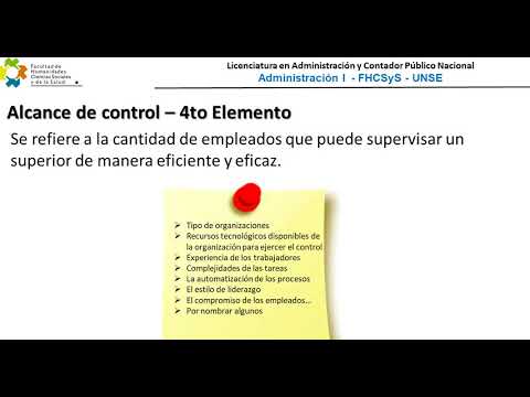 Video: ¿Qué es el alcance del control en una organización?