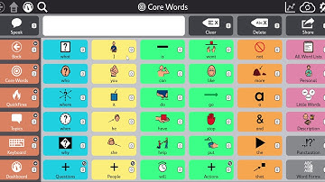 Snap + Core First Data Tracking