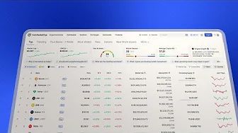 CMC Feature Highlight | Signals History thumbnail