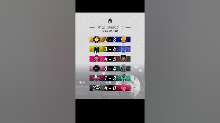 Resultados jornada 9 Kings League