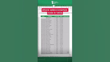 Crea listas desplegables que se marcan automáticamente en Excel. 😏✅