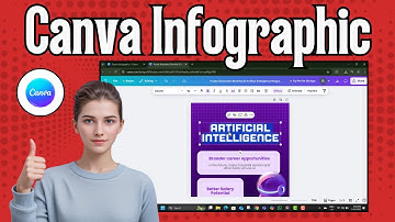 How To Make An Interactive Infographic In Canva - Full Tutorial