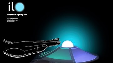 Ilo - Design For Interaction