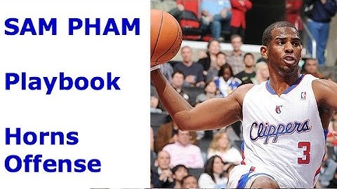 NBA 2k15 Offense Tips / Tutorials - How to Score with Chris Paul - Clippers