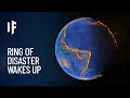 The Explosive Dynamics of the Ring of Fire and Its Global Impact