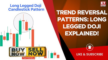 What Are Trend Reversal Patterns? | Candle Chart Analytics! | BNSN Pathshaala With Kunal Bothra