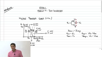 Inverter - 3 - Load Line Analysis