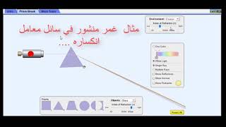 النهاية الصغرى للإنجراف 2  minimum angle of deviation