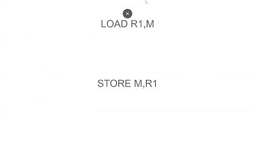 CSO LECTURE 17 BY MOHIT JAIN MITS GWALIOR