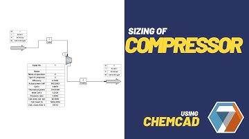 Compressor dimensionering met ChemCAD | Eenvoudige wetenschap