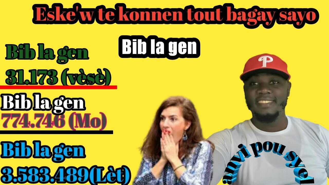 Personnage De La Bible En 3 Lettres