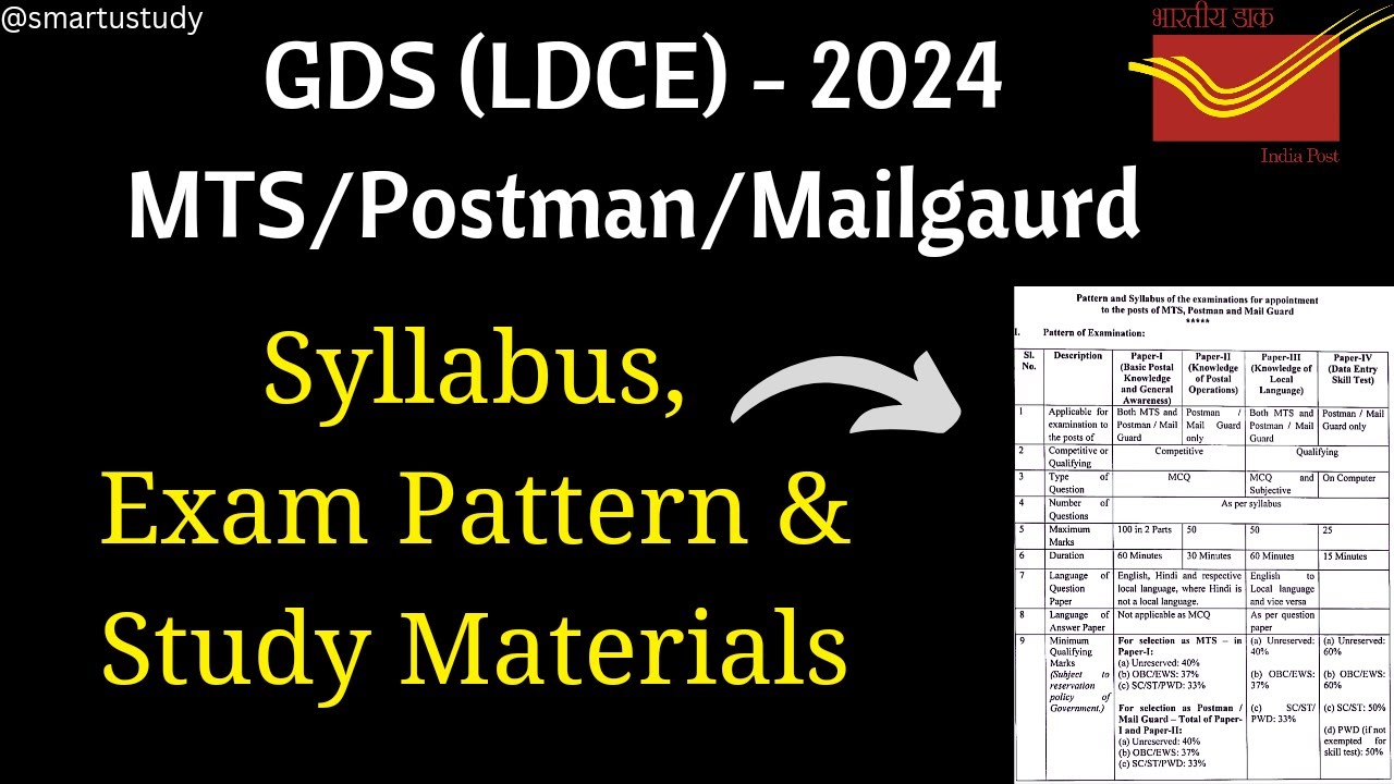 Gds Promotion Process gds Promotion Process 2024 gds To Mts Promotion gds-promotion-process-gds-promotion-process-2024-gds-to-mts-promotion