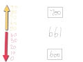 Rounding Numbers Quiz