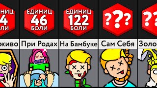 Худшие Способы Умереть