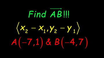How to write vectors in multiple forms component linear combination trigonometric magnitude directio