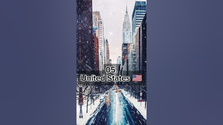 Top 10 Coldest Countries in the World 2024 | About The World | #worldstop10 #abouttheworld #shorts