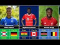 African Origin Football Players Playing For European Countries.