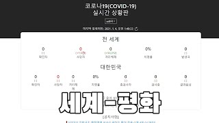 웹사이트 조작해서 코로나 시대 끝내버리기 screenshot 5