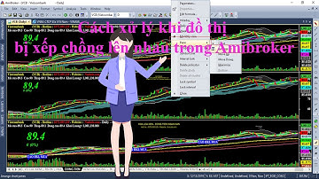 Cách xử lý khi đồ thị bị xếp chồng lên nhau trong Amibroker