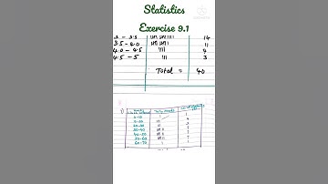 Statistics Exercise 9.1