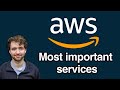 25+ Most Important AWS Services - Amazon Web Services for Backend Engineers