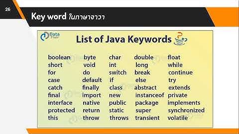 JAVA Programming 1 แนะนำภาษาจาวา ตอนที่ 3