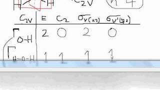 Group Theory Part 10: C2v through bond reducible representation- IR vibrational modes for each bond