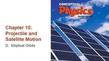 10D Elliptical Orbits