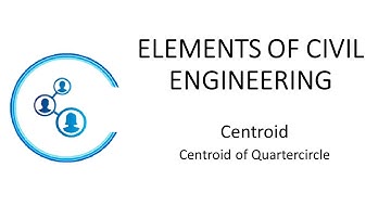 Engg | VTU | Basic Civil | Module 4 | 4  Centroid of Quarter Circle